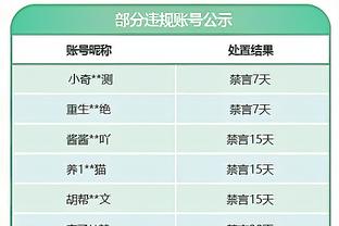 意甲积分榜：国米少赛1场9分优势领跑，米兰2轮不胜仍第3